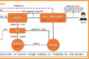 马卡：本泽马有伤在身，离开吉达得到了俱乐部&队医的许可