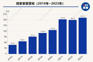 镜报：曼联关注莱比锡前锋奥蓬达，将他视为锋线引援重要目标