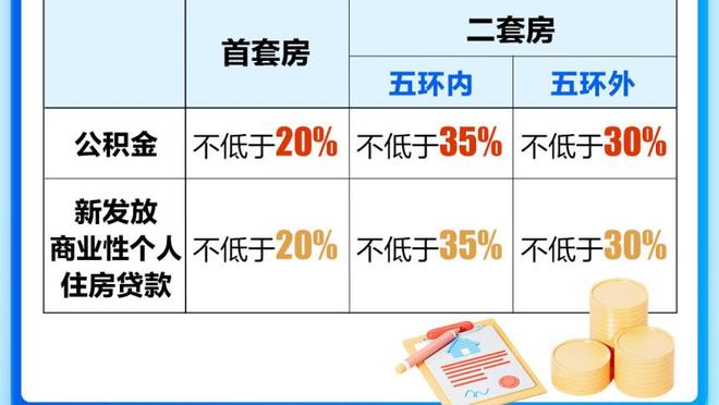 轻轻松松！小卡三节打卡 16中10高效砍下22分7板4助2断2帽